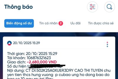 Kết quả ủng hộ đồng bào bị bão lũ do cơn bão số 10 gây ra (tháng 10/2025)