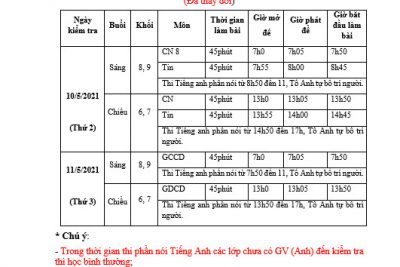 LỊCH THI HOC KỲ 2, NĂM HỌC 2020 – 2021- CÁC MÔN: TIN, CN, GDCD