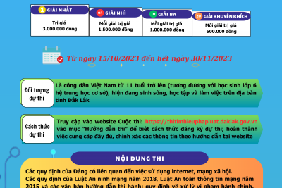 CUỘC THI TRỰC TUYẾN “TÌM HIỂU PHÁP LUẬT VỀ AN NINH MẠNG; ỨNG XỬ VÀ PHÒNG TRÁNH THÔNG TIN GIẢ, CÁC THỦ ĐOẠN LỪA ĐẢO TRÊN KHÔNG GIAN MẠNG”