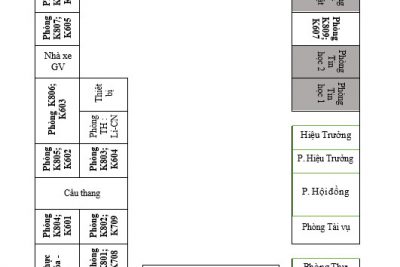 SO DO PHONG THI CAC HK2, NAM HOC: 2020 – 2021